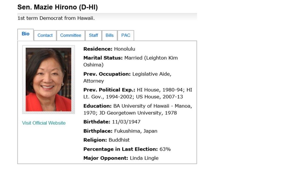 Senator Mazie Hirono (D-HI)